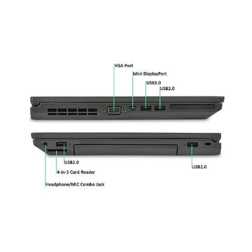 LENOVO THINKPAD L440